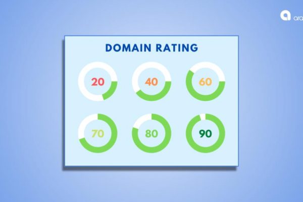 arahmata digital agency jakarta selatan domain rating 2022