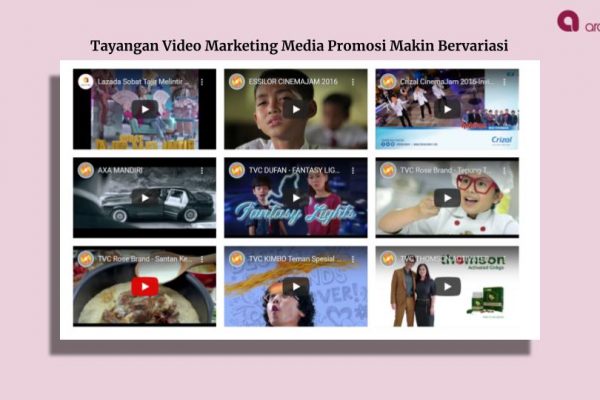 Tayangan Video Marketing Media Promosi Makin Bervariasi 2022 arahmata digital agency